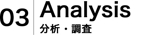 Analysis分析・調査タイトル